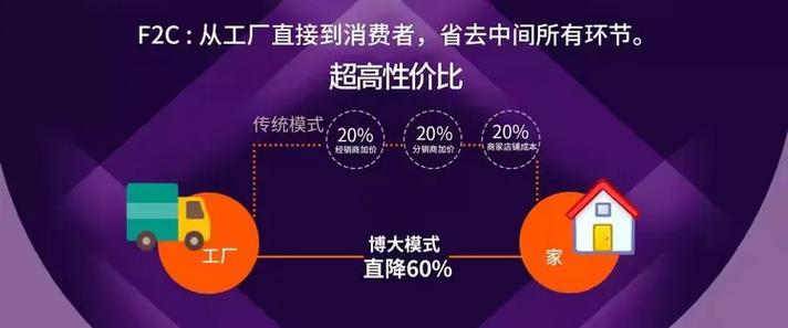 博大同途·江山熠嘉装饰与途嘉网络 泛家居产业数字化转型新样本